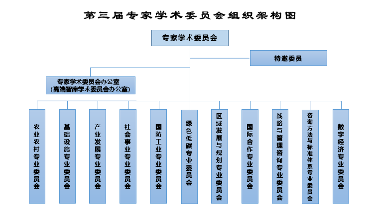 最新电子游戏娱乐